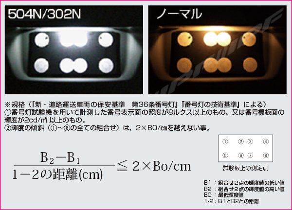 IPF / LEDナンバーウェッジ 504N /302N 3Dトライアングル