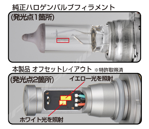 IPF LEDデュアルカラーバルブF50DFLB  H8/11/16返品不可