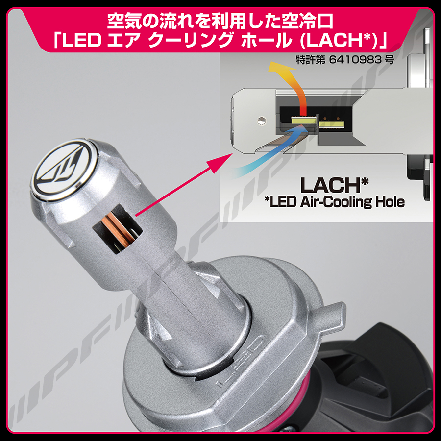IPF / LED ヘッドランプバルブ G シリーズ H4