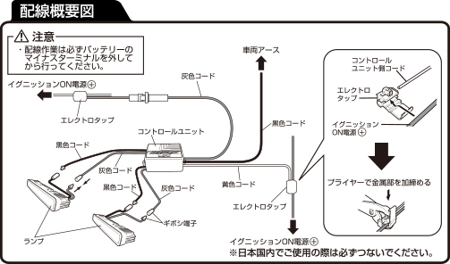 IPF / フラット LES for デイランプ ML-06